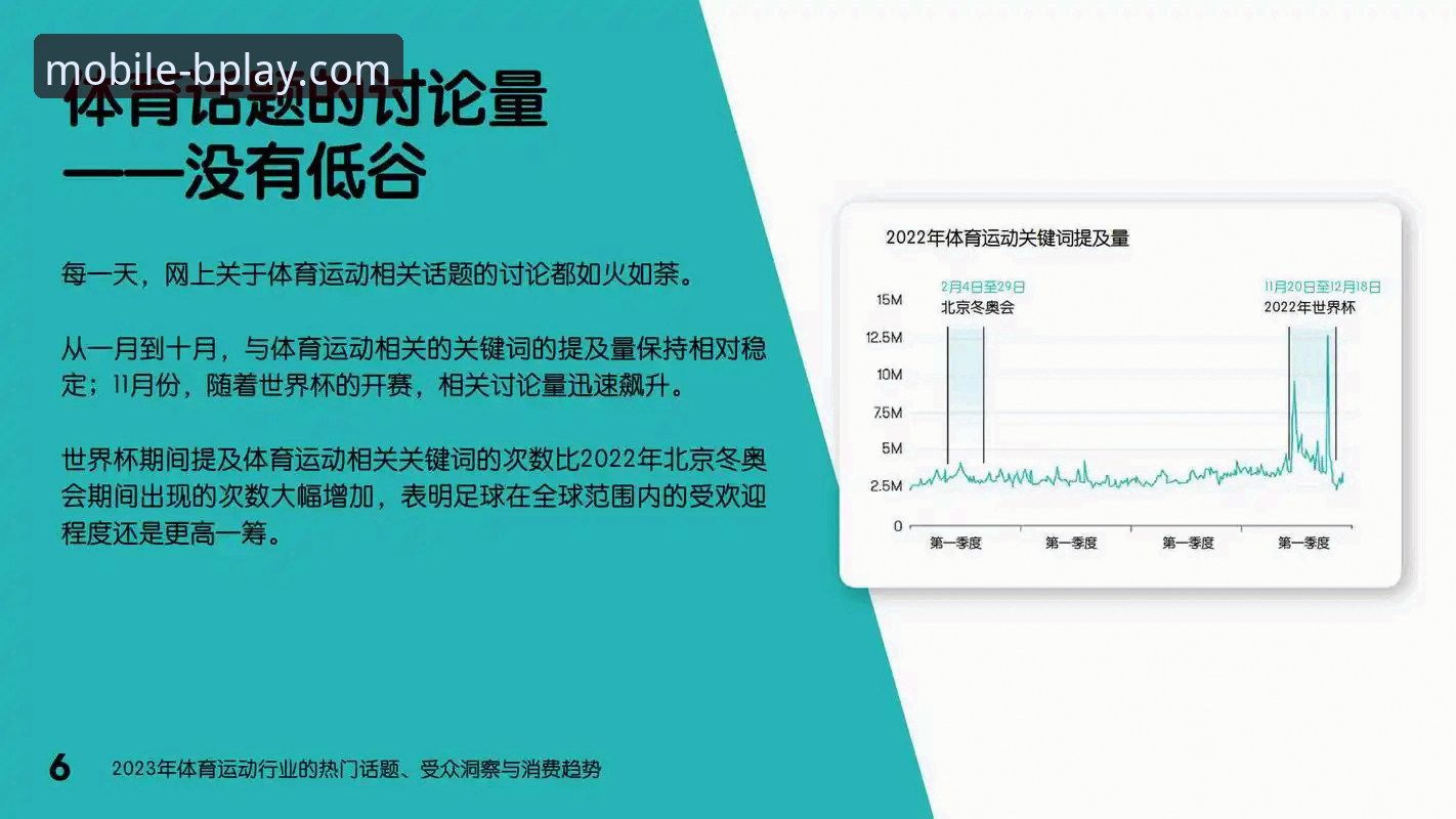 深度揭秘B体育官网登录攻略：移动端体验优化的行业趋势与用户洞察