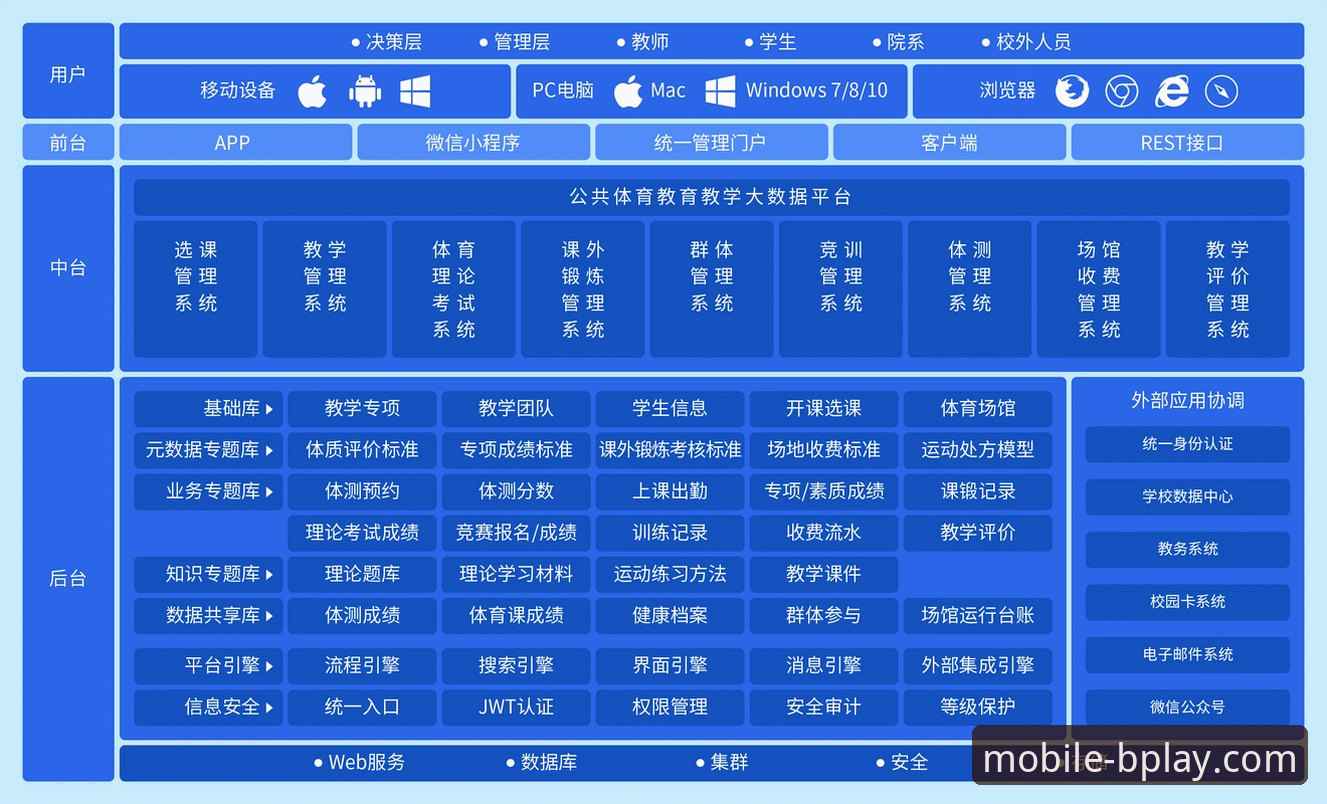 B体育登录指引 B体育平台官网登录与下载全流程操作教程